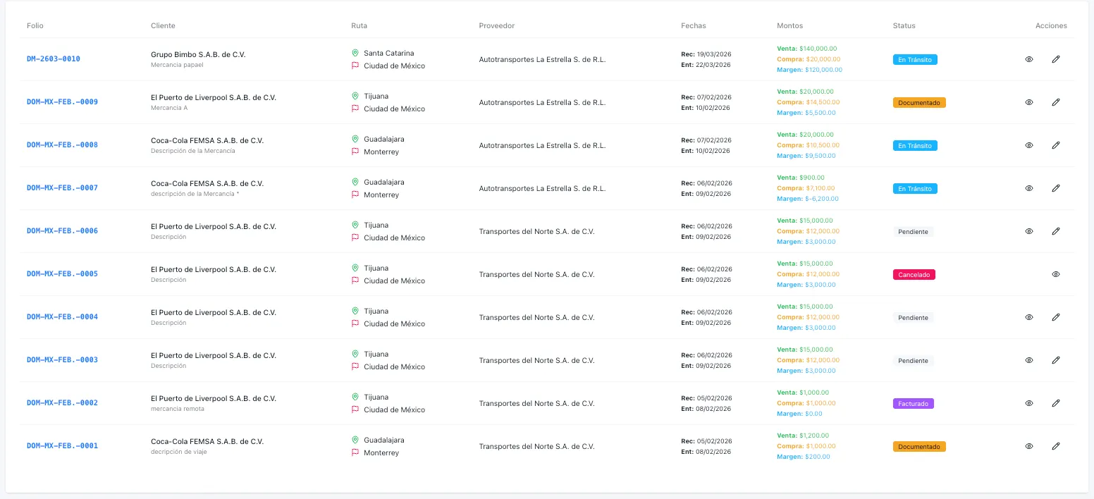 Dashboard de Embarque.mx — control de embarques, facturacion SAT y cobranza